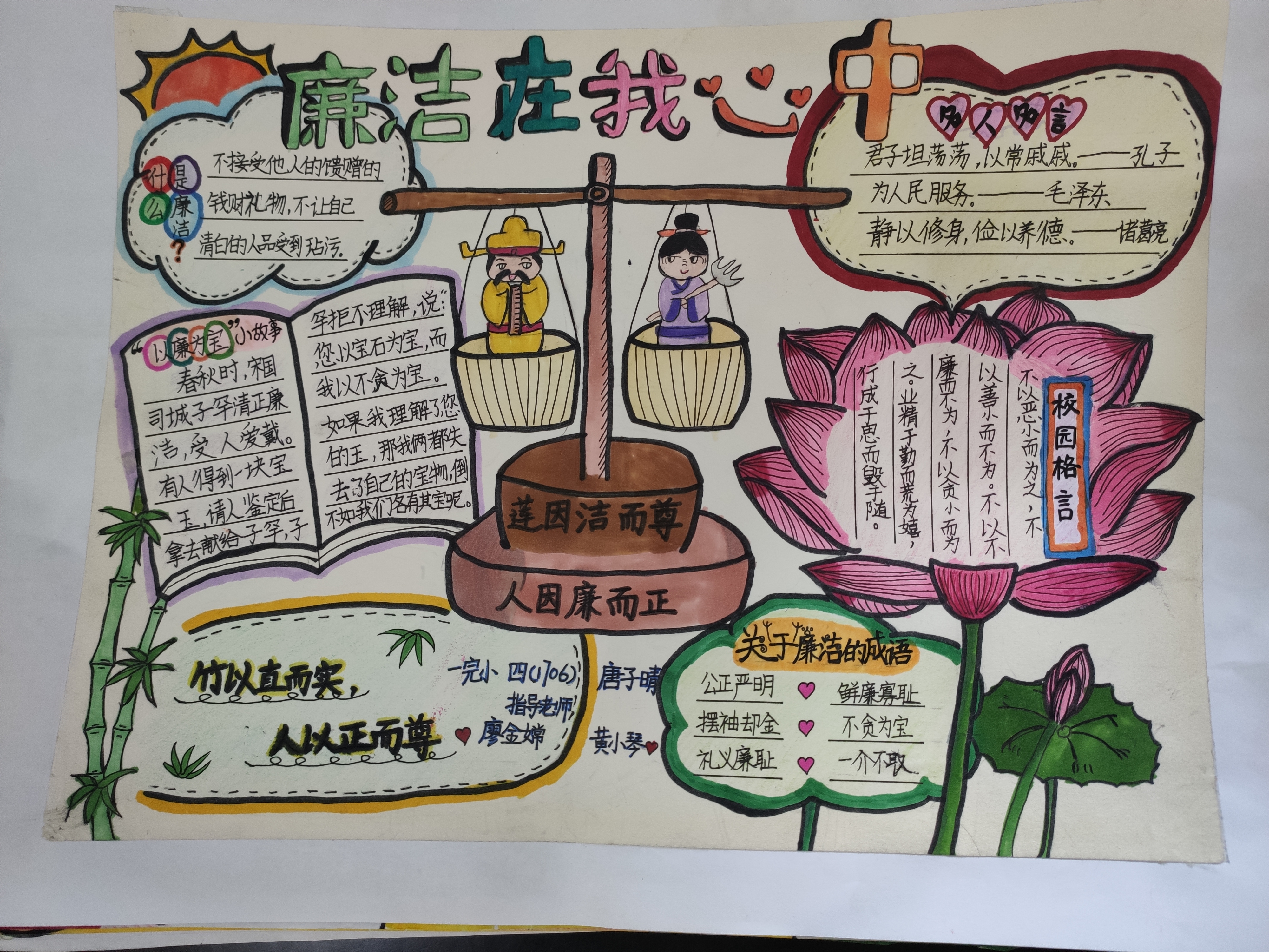 蓝山县第一完全小学2020年开展"廉洁在我心中"手抄报比赛活动